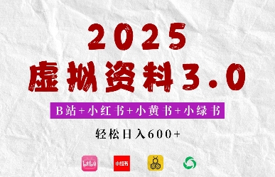 2025年B站+小红书+小黄书+小绿书组合新玩法，虚拟资料3.0打法，轻松日入多张-中创网_分享创业项目_助您在家赚钱